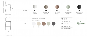 Стул пластиковый барный-thumbs-Фото3