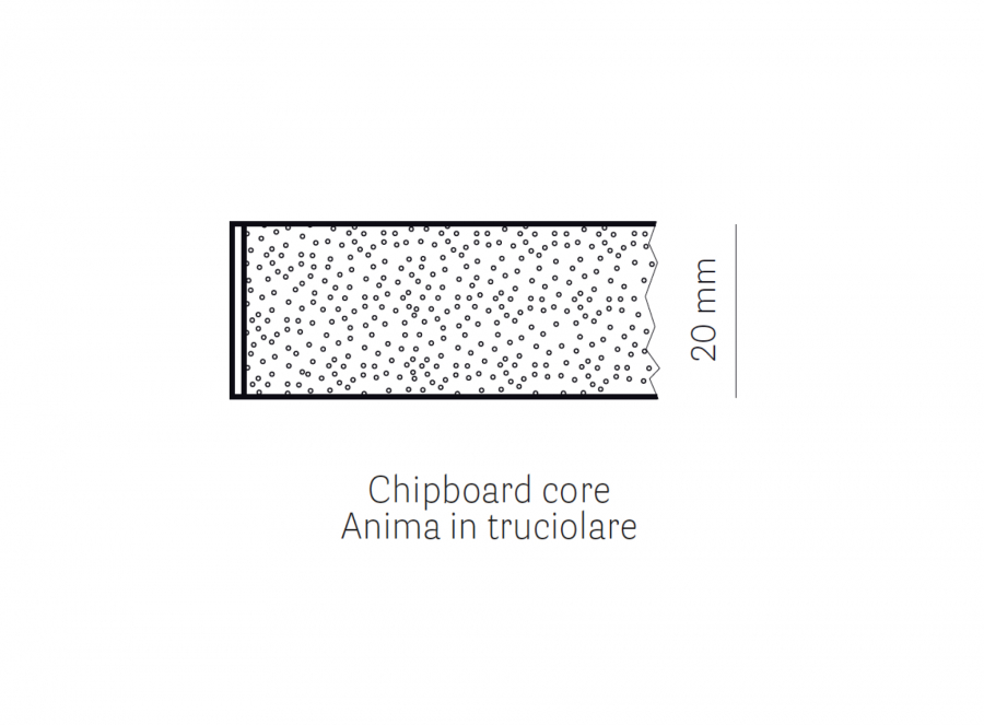 Столешница круглая Laminate Chromed Edge