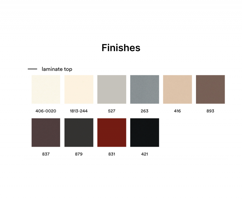 Столешница круглая Laminate Silver Edge