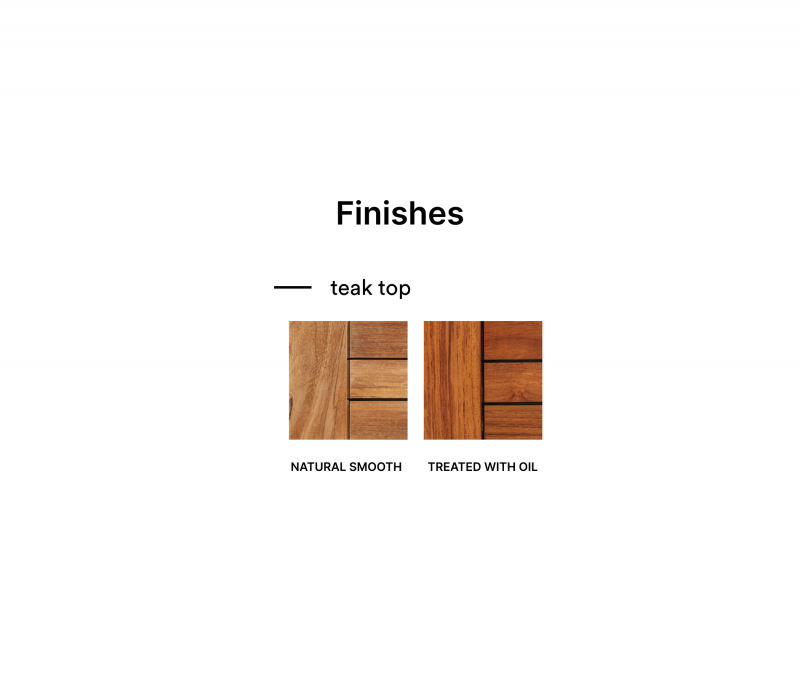 Столешница деревянная квадратная Teak