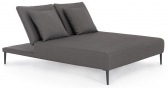 Лежак двухместный мягкий Garden Relax Viper алюминий, олефин антрацит, темно-серый Фото 1