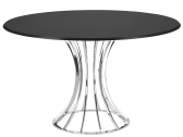 Стол ламинированный обеденный PAPATYA Onix Round сталь, компакт-ламинат HPL Фото 4