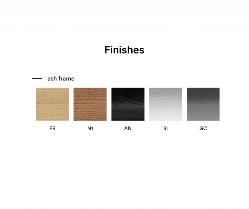 Стул деревянный с обивкой Nym