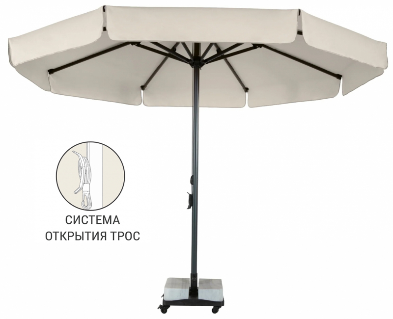 Зонт профессиональный  Ø2.5 м Avocado