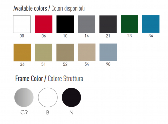 Стул пластиковый барный-thumbs-Фото4