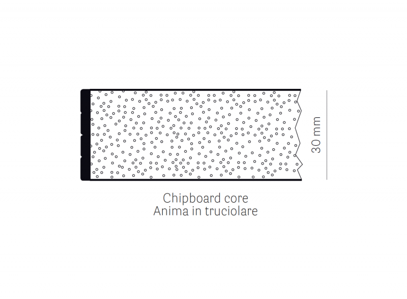 Столешница круглая Laminate Silver Edge