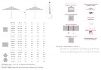 Зонт профессиональный телескопический 5х5 м-thumbs-Фото3