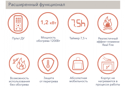 Мини-камин Electroluх белый Фото 5
