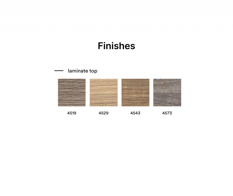 Столешница квадратная Laminate