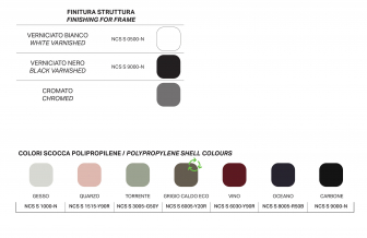 Кресло пластиковое-thumbs-Фото4