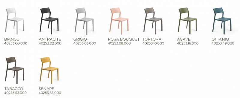 Стул пластиковый Trill Bistrot, горчичный