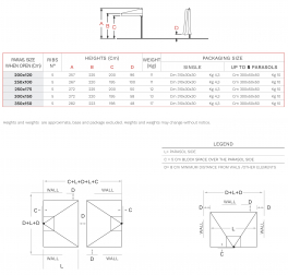 Зонт профессиональный 3х1.5 м-thumbs-Фото3