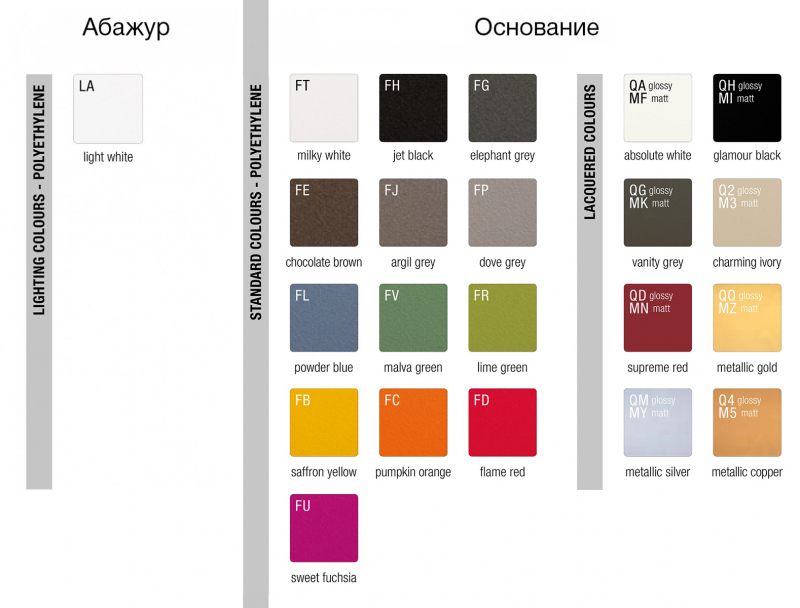 Светильник пластиковый подвесной