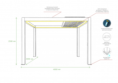Пергола моторизованная 3х4 м Tagliamento Pergola 150 Series алюминий, текстилен темно-серый Фото 4