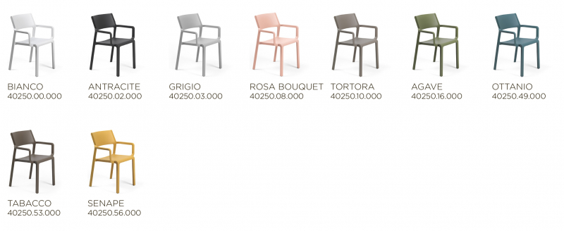 Кресло пластиковое Trill Armchair, горчичный