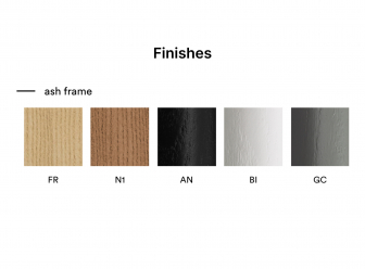 Стул пластиковый барный-thumbs-Фото4