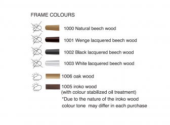 Стул пластиковый с обивкой-thumbs-Фото4