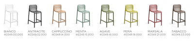 Стул пластиковый полубарный Nardi Doga Stool Mini стеклопластик белый Фото 3
