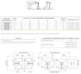Зонт профессиональный 4х4 м-thumbs-Фото3