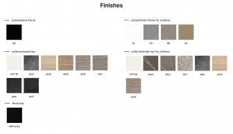 Стол ламинированный-thumbs-Фото4