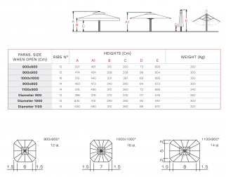 Зонт профессиональный телескопический 9х8 м-thumbs-Фото3