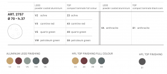 Столик ламинированный кофейный-thumbs-Фото4