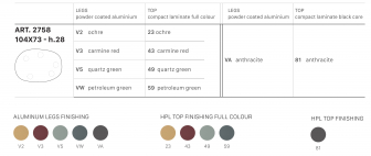 Столик ламинированный кофейный-thumbs-Фото4