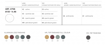 Столик ламинированный кофейный-thumbs-Фото4