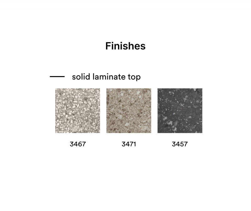 Столешница круглая Solid Laminate