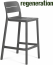 Стул пластиковый полубарный Nardi Cassia Stool Mini стеклопластик базальт Фото 3