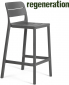 Стул пластиковый полубарный Nardi Cassia Stool Mini стеклопластик базальт Фото 1