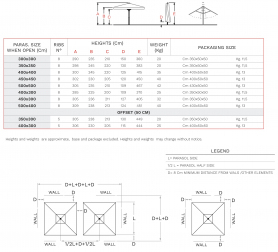 Зонт профессиональный телескопический 4х3 м-thumbs-Фото3
