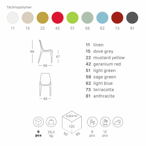 Стул пластиковый Scab Design Ginevra стеклопластик красный Фото 2