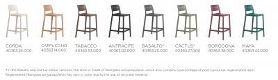 Стул пластиковый полубарный Nardi Cassia Stool Mini стеклопластик антрацит Фото 3