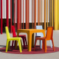 Стул пластиковый детский Resol Julieta chair полипропилен лайм Фото 8