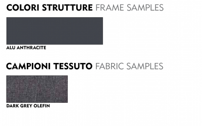 Комплект мягкой мебели Grattoni Capri алюминий, стекло, олефин антрацит, темно-серый Фото 3
