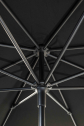 Зонт пляжный 2.5х2.5 м Jardinico Amalfi алюминий, акрил Фото 4