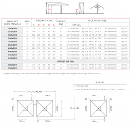 Зонт профессиональный телескопический 3х3 м-thumbs-Фото3