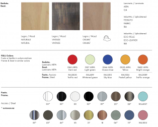 Стул барный с обивкой-thumbs-Фото4