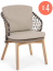Комплект плетеных кресел Eularia Set 4