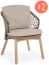 Комплект плетеных кресел Eularia Set 2