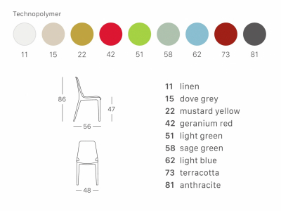 Комплект пластиковых стульев Scab Design Ginevra Set 4 стеклопластик терракотовый Фото 2