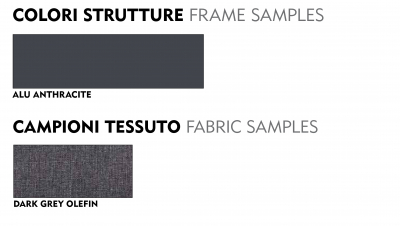 Зонт садовый с подсветкой Grattoni Venezia алюминий, олефин антрацит, темно-серый Фото 3