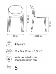 Стул пластиковый-thumbs-Фото3