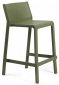 Комплект пластиковых полубарных стульев Nardi Trill Stool Mini Set 2 стеклопластик агава Фото 5