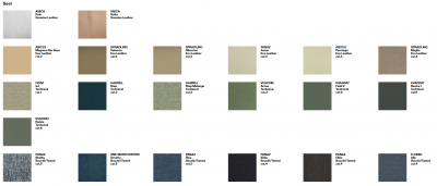 Кресло с обивкой Arrmet Macka сталь, ткань Фото 4