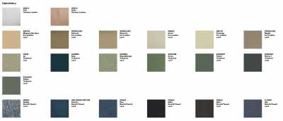 Пуф мягкий Arrmet Cepe L фанера, ткань Фото 3