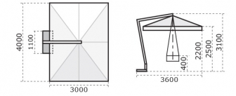 Зонт профессиональный 3х4 м-thumbs-Фото3