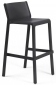 Комплект пластиковых барных стульев Nardi Trill Stool Set 4 стеклопластик антрацит Фото 5