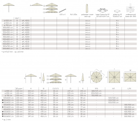 Зонт профессиональный телескопический 5х5 м-thumbs-Фото3